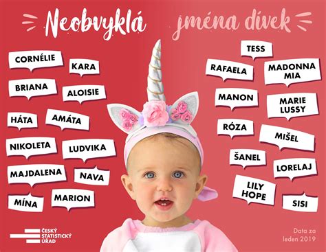 neobvyklá chlapecká jména|Zapomeňte na klasiku: Nejzajímavější neobvyklá chlapecká。